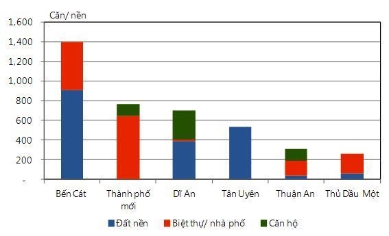 hungthinhcorp.com.vn