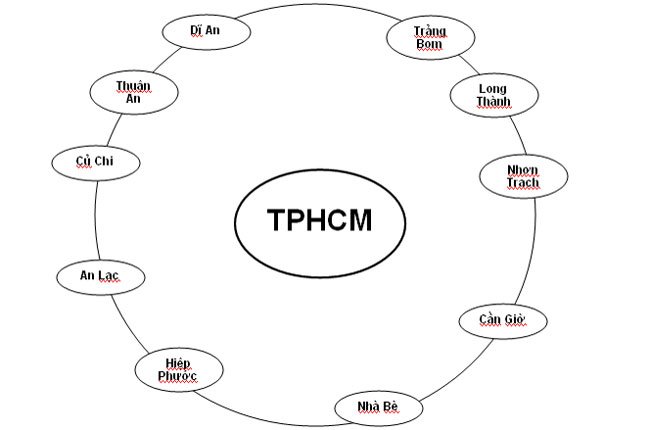 TPHCM sẽ có 10 đô thị vệ tinh