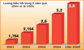 Địa ốc Hưng Thịnh